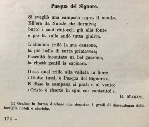 Pasqua Del Signore Di B. Marini - Testi D'Autore In Filastrocche.it